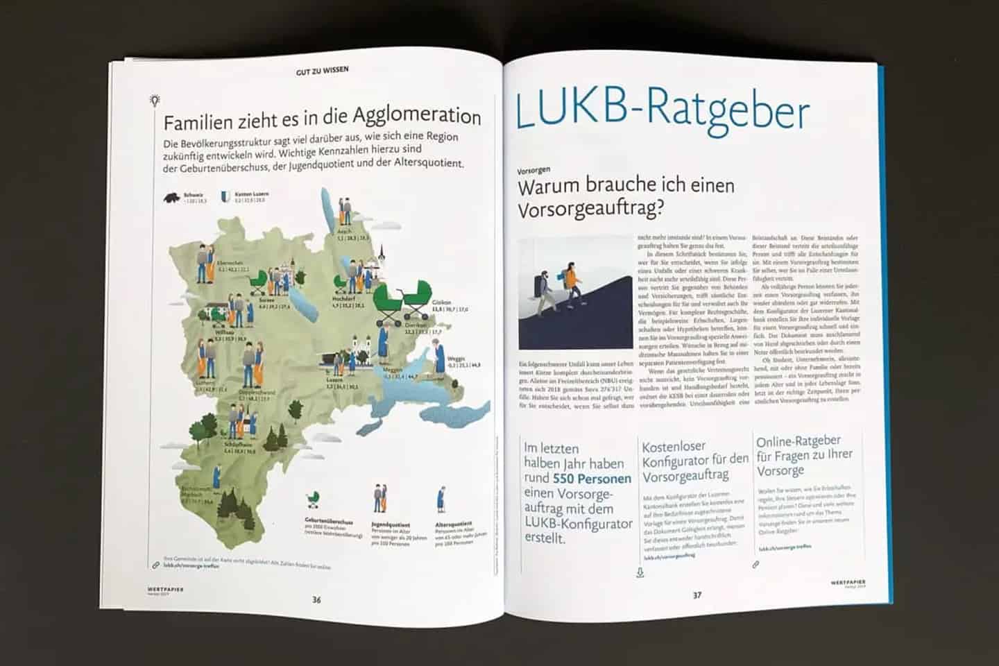 lukb-magazin-wertpapier-2019-01-ratgeber-1200x900