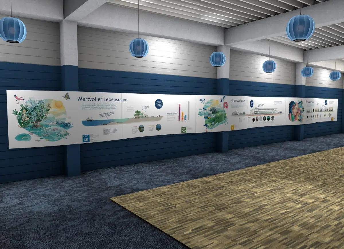 3D-Visualisierung des Besucherzentrums von Swissshrimp mit blauen Wänden und Lampen mit Infoplakaten verziert